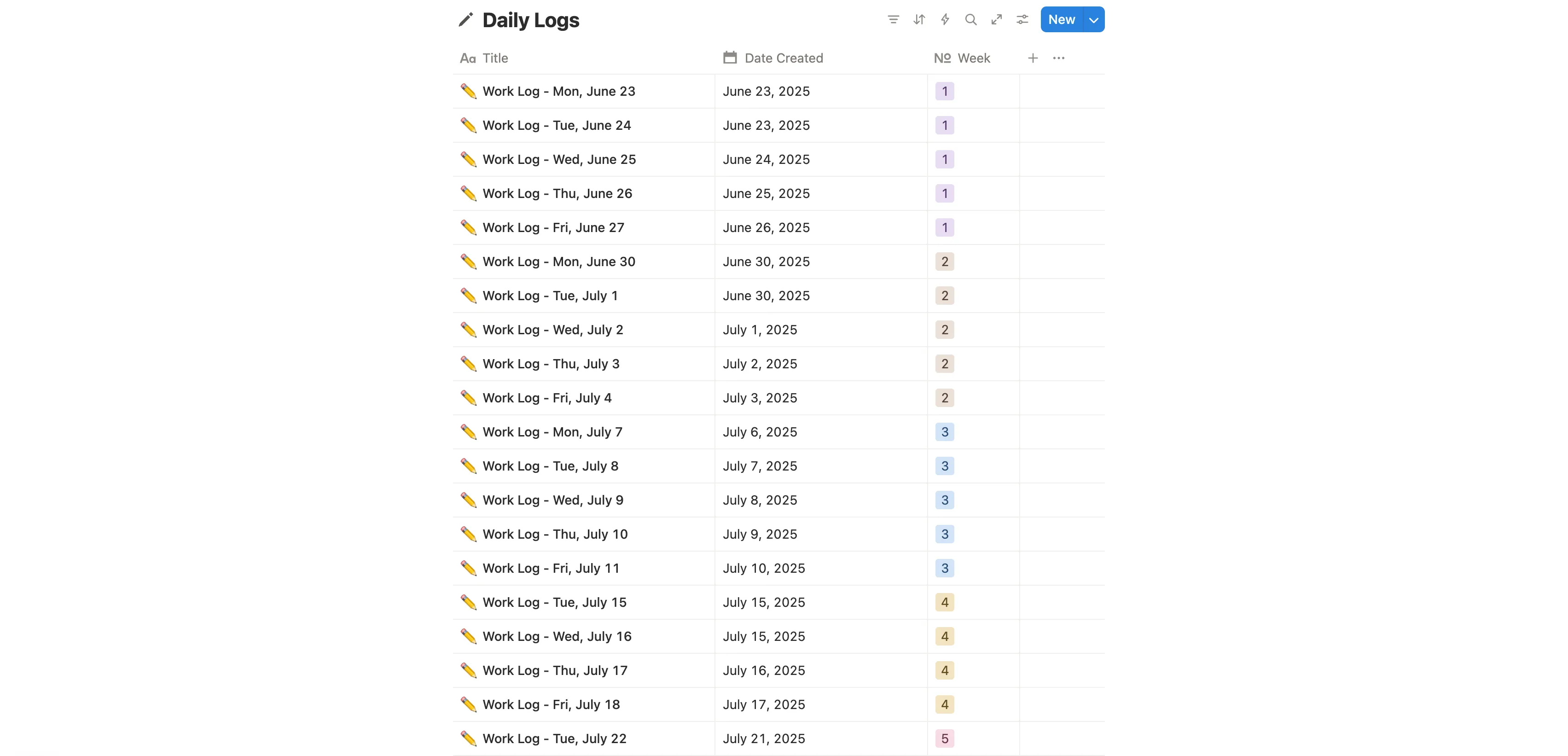 Daily Log